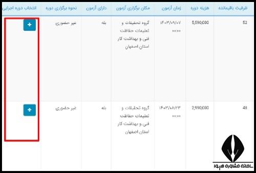 مدارک لازم برای ثبت نام دوره های آموزشی وزارت کار ۱۴۰۳